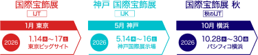 今後の開催スケジュール　1月東京開催、5月神戸開催、10月横浜開催