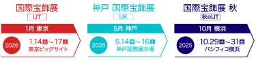 今後の開催スケジュール　1月東京開催、5月神戸開催、10月横浜開催